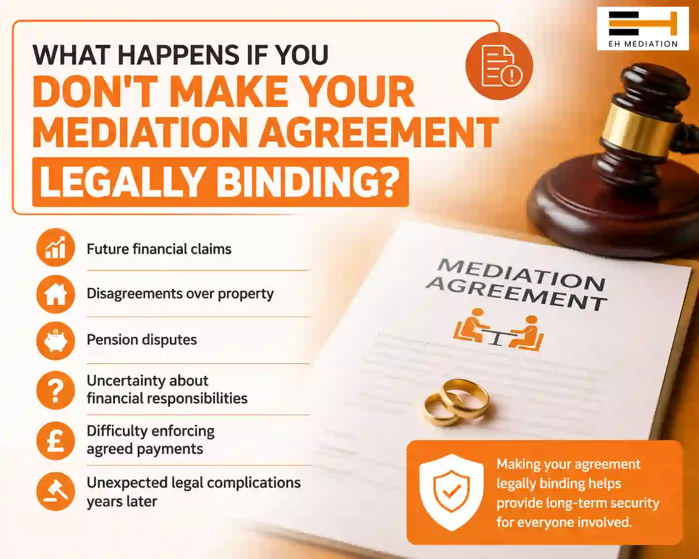 What Happens If You Don't Make Your Mediation Agreement Legally Binding Chorley?